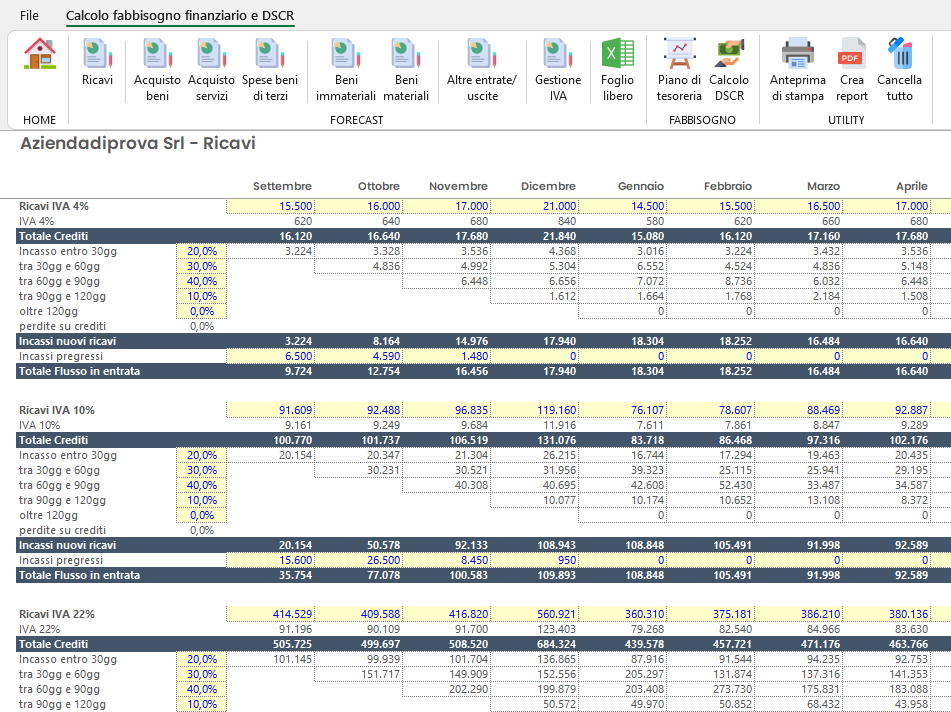 CALCOLO FABBISOGNO FINANZIARIO IN EXCEL