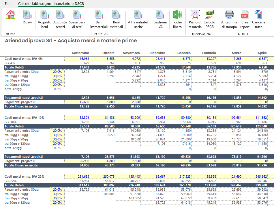 CALCOLO FABBISOGNO FINANZIARIO IN EXCEL