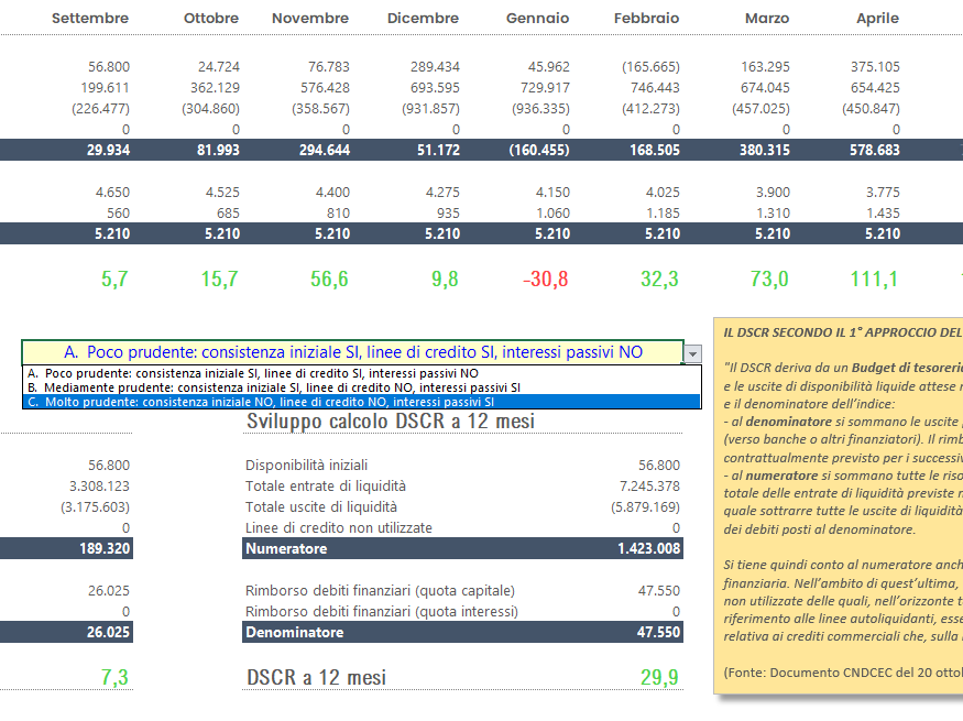 CALCOLO FABBISOGNO FINANZIARIO IN EXCEL