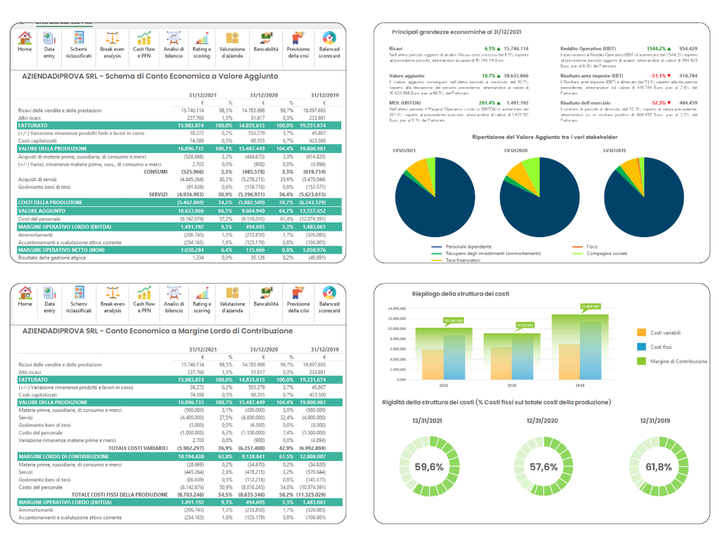 DASHBOARD 360 PRO – Analisi di bilancio in Excel