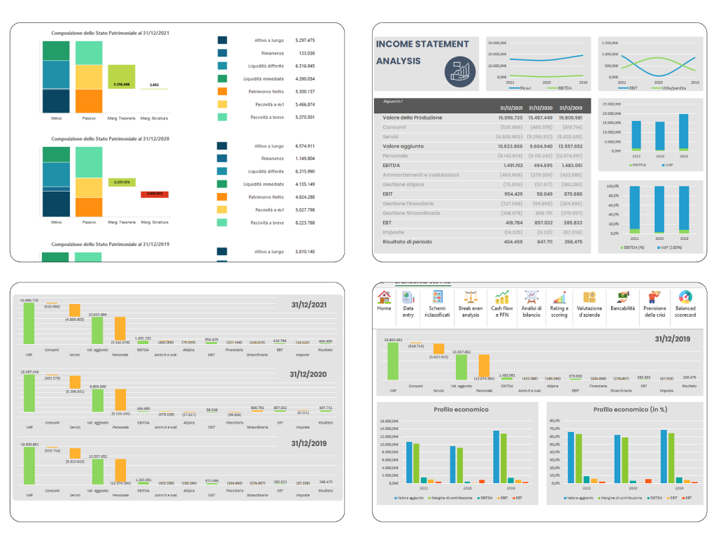 DASHBOARD 360 PRO – Analisi di bilancio in Excel