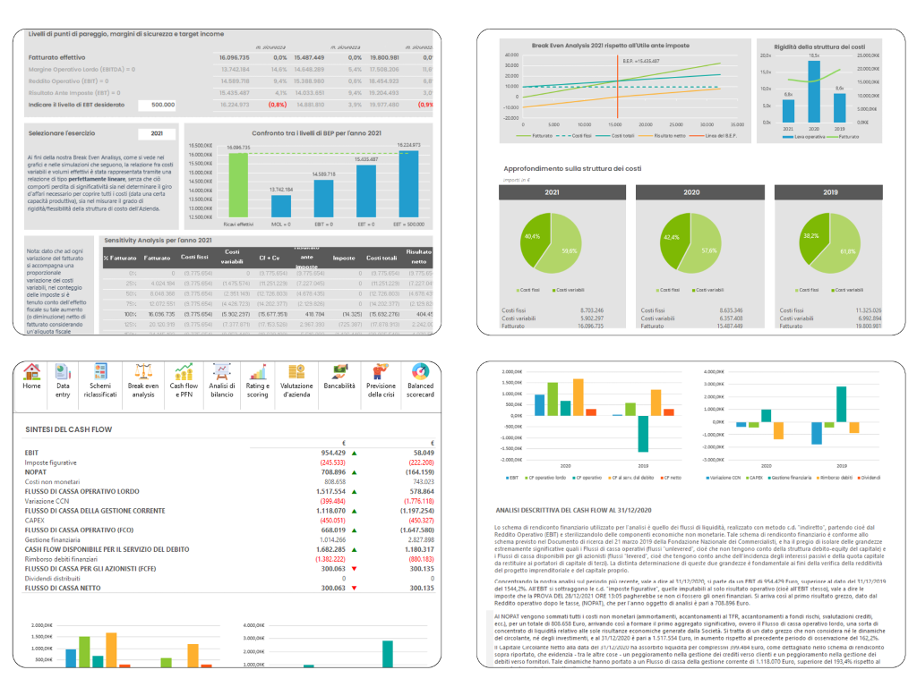DASHBOARD 360 PRO – Analisi di bilancio in Excel