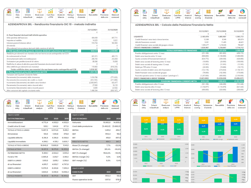 DASHBOARD 360 PRO – Analisi di bilancio in Excel