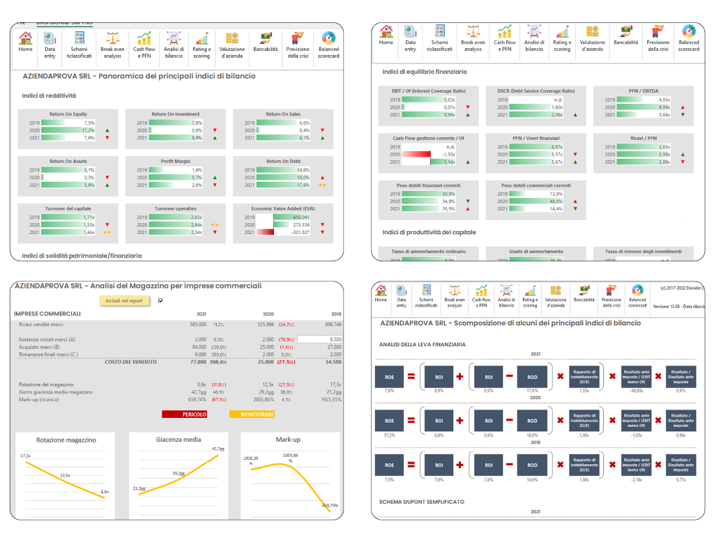 DASHBOARD 360 PRO – Analisi di bilancio in Excel