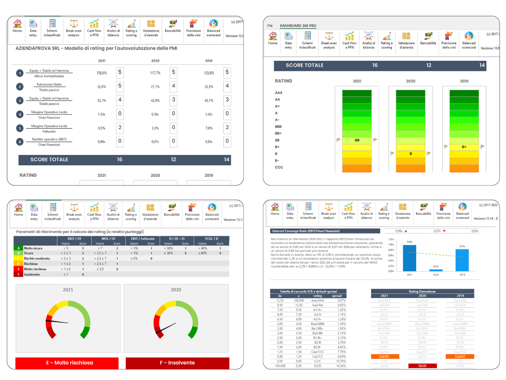 DASHBOARD 360 PRO – Analisi di bilancio in Excel