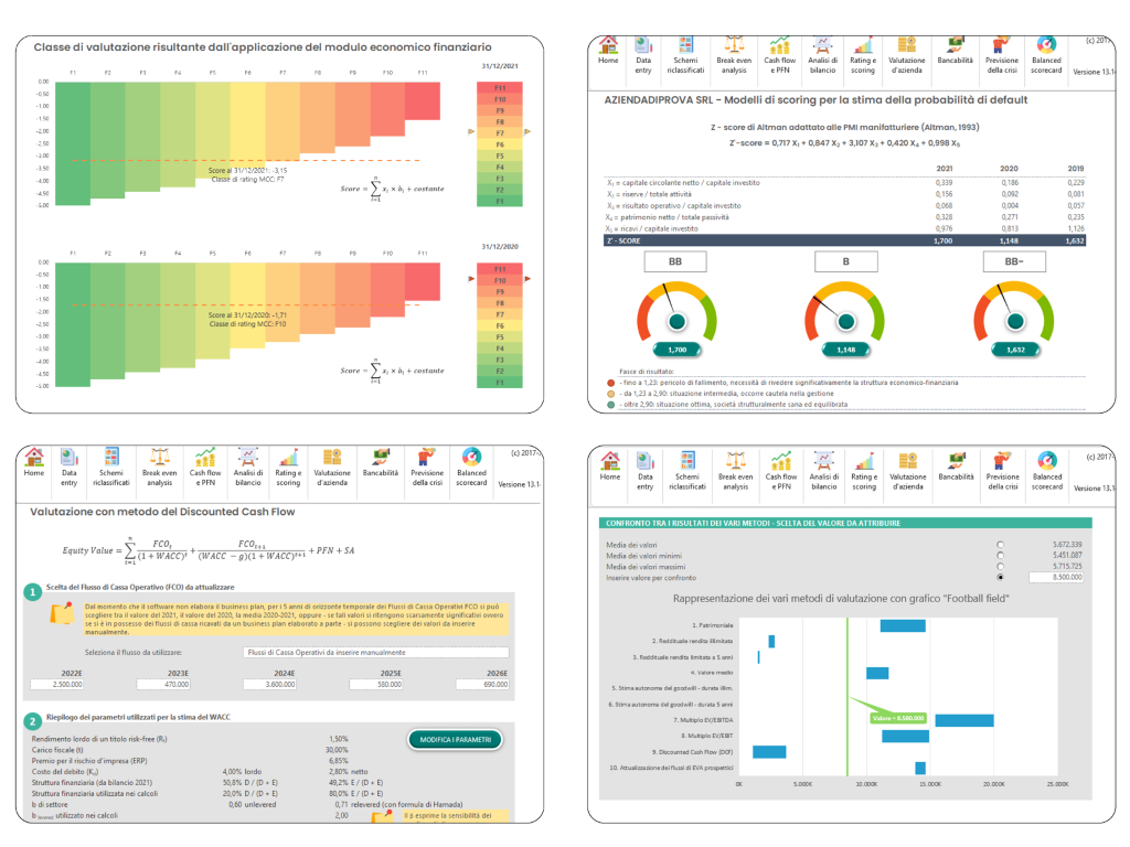 DASHBOARD 360 PRO – Analisi di bilancio in Excel