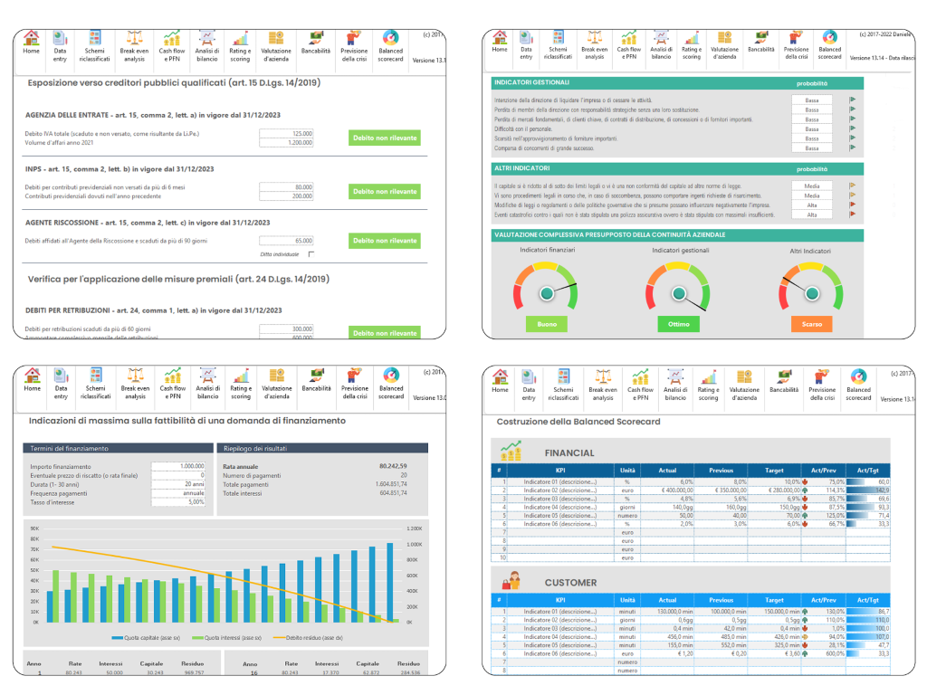 DASHBOARD 360 PRO – Analisi di bilancio in Excel