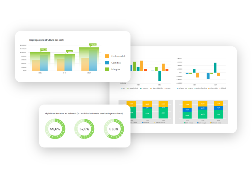 DASHBOARD 360 PRO – Analisi di bilancio in Excel
