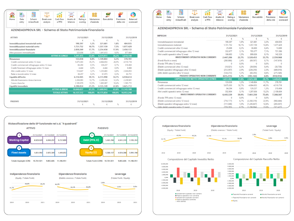 DASHBOARD 360 PRO – Analisi di bilancio in Excel
